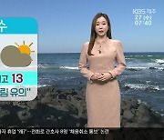 [날씨] 제주, 맑고 쌀쌀..내일 낮부터 눈 또는 비