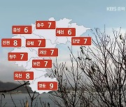 [날씨] 충북, 오후부터 눈 또는 비..모레부터 최저 영하 15도 '한파'
