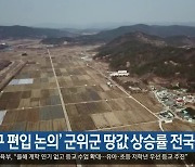 '대구 편입 논의' 군위군 땅값 상승률 전국 4위