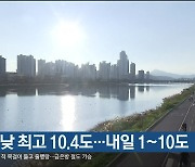 오늘 낮 최고 10.4도..내일 1~10도