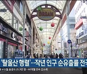 6년째 '탈울산 행렬'..작년 인구 순유출률 전국 최고