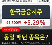 한국금융지주, 전일대비 5.29% 상승중.. 외국인 기관 동시 순매수 중