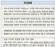 국내 화장품 수출규모 75억달러..'K 뷰티' 스쿨·홍보관 설립한다