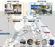 우이동 북한산 진입로, 역사‧레저 즐기는 '특화거리'로 변신