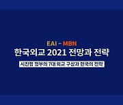 [MBN-동아시아연구원 EAI 공동기획] 한국 외교 2021 전망과 전략 1> 미중 패권경쟁 - 이동률 "한국, 도전 직면..중국에 한미 동맹 이해 구해야"