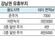 강남권 유휴지 고밀개발도 나오나