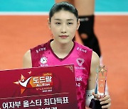 올스타 최다득표 김연경 맹폭..흥국생명 라운드 전승