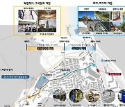 서울 우이동 북한산 진입로 '여가·역사 특화거리'로 재생