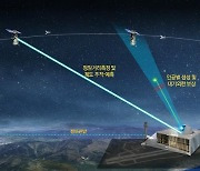 '스타워즈' 기반 레이저 우주물체 추적·감시기술 개발한다