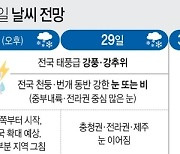 [그래픽] 28~30일 날씨 전망