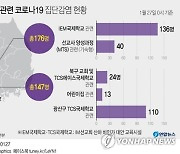 [연합뉴스 이 시각 헤드라인] - 16:00