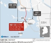 [그래픽] 서해 남북평화도로 영종~신도 구간 착공