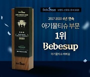 베베숲, 아기물티슈 부문 브랜드 선호도 4년 연속 ‘1위’
