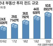 해외 실사 어려워..큰손 기관들, 국내 부동산에 몰려