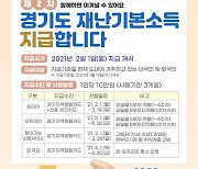 경기도, '10만원' 2차 재난지원금 내달 1일부터 접수