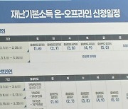 경기도 "재난기본소득 10만 원씩 내달 1일부터 지급"