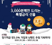 하나저축은행, 휴면·신규 3천명에게 '특별 금리 3%' 제공