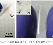 서울대 장호원 교수팀, 유연 기판 위 그래핀 미세 패턴 구현