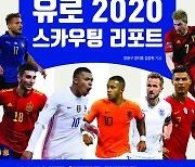 '필수 지침서' 유로 2020 스카우팅리포트 발간