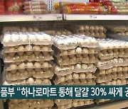 농식품부 "하나로마트 통해 달걀 30% 싸게 공급"