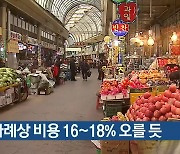 설 차례상 비용 16~18% 오를 듯