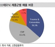 "오스테오닉, 관절보존 제품 해외 진출로 호실적 기대"