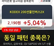 KODEX 200선물인버스2X, 전일대비 5.04% 상승중.. 이평선 역배열 상황에서 반등 시도