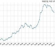 대림건설 조달청과 926억원 계약체결