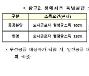 자녀1명 둔 연봉 1억 신혼부부도 특공 찬스