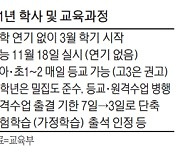 초등 1·2학년 새학기부터 매일 학교 간다