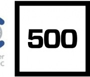 블루프린트랩, 500 Startups X KIC Growth Bootcamp 프로그램 선정