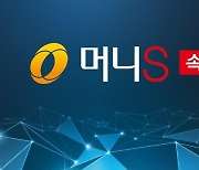 [속보] 코스피 0.24% 하락한 3114.98 출발