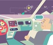 2030년 과학기술이 선사할 미래는.."자율주행車 타고 만성질환 실시간 모니터링"