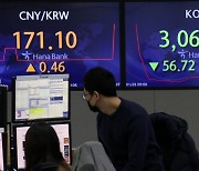코스피, 기업 실적 호조에도 1.7% 하락(종합)