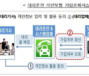 '보험 중복' 대리기사들, '실시간 조회'로 부담 던다