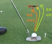 [김민선의 올포인트레슨]'홀컵 시계'..몇시로 떨어뜨릴까