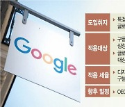 자칫 韓기업에 불똥..방어논리 구체화한다 ['글로벌 디지털세' 전담조직 신설]