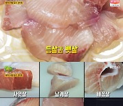 '2TV 생생정보' 제주도 6개 부위 방어회, 비결은 지방 오른 특방어