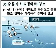 '해상 100km 양방향 통신' 바다내비게이션 30일부터 본격 서비스