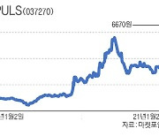 빅히트 손잡는 YG엔터..대주주 대규모 지분매각 타이밍?