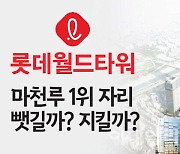 서울랜드마크 포기한 GBC?..'화들짝' 놀란 강남구청, 왜?