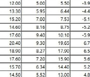 [표]거래소 주가지수선물·옵션시세표(1/29)