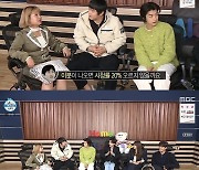 '나혼자산다' BTS 제이홉 출연 기대..기안84 "너무 만나고 싶어" 댄스까지