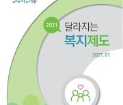 성동구 '2021년 달라지는 복지' 발간