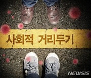 러 여성들과 술판벌인 20대들 "돈 없어졌다" 신고했다 집합금지위반 덜미