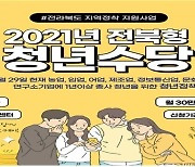 '전북형 청년수당' 1천명에게 1년간 월 30만원 수당 지원