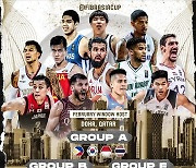 2월 남자 농구 아시아컵 예선, 필리핀에서 카타르로 개최지 변경