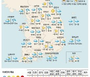 [표] 주말 레저 날씨 (1월30일~1월31일)