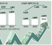 "언택트 소비 땡큐" 삼성카드 순익 16% 증가