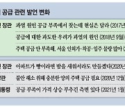 서울 공급부족 계속된다..주택인허가 11년만에 최저